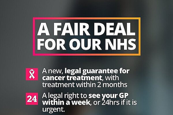 A Legal Guarantee for Cancer Treatmenr withing 2 Months and the right to see your GP within a week or 24 hours if urgent